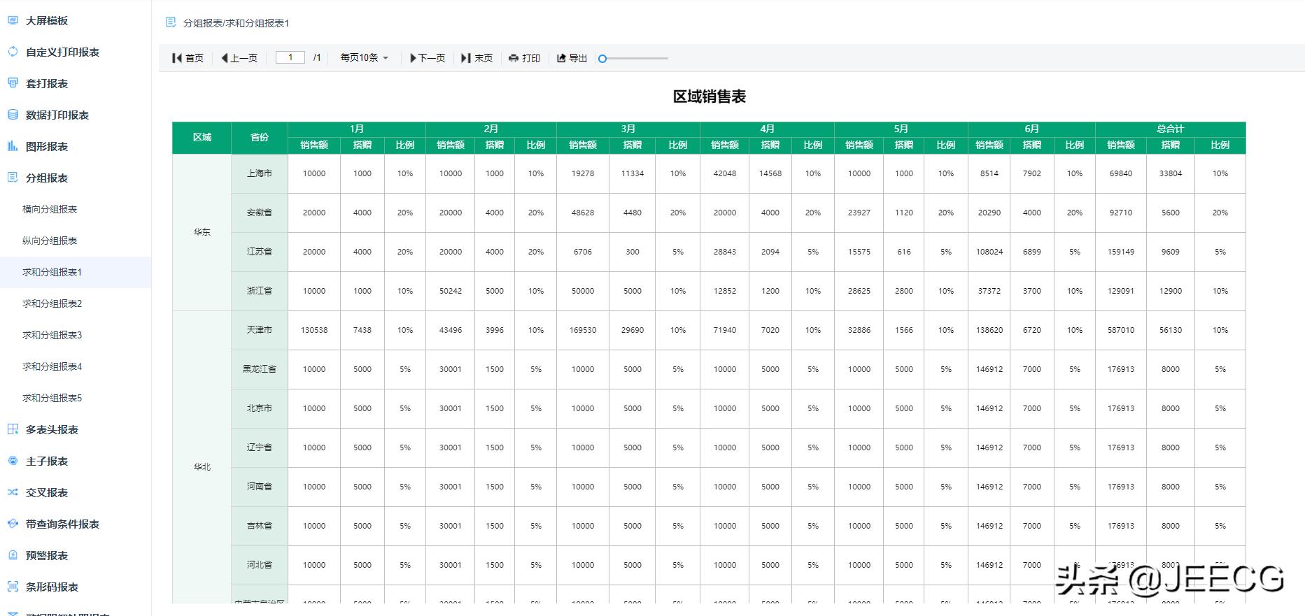 积木报表jimureport功能,jimureport报表数据源配置