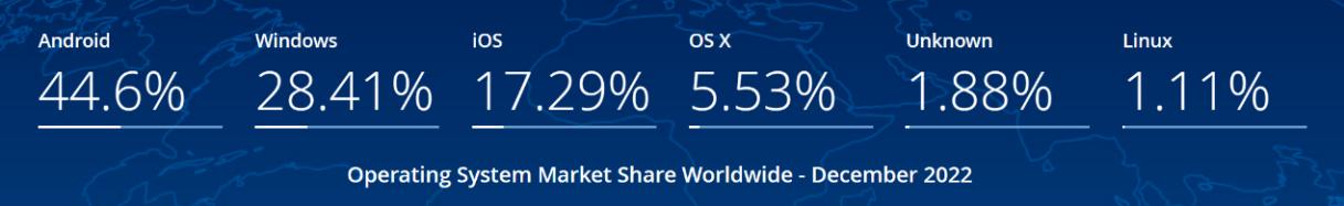 macos对比windows有什么优势,macos对比windows