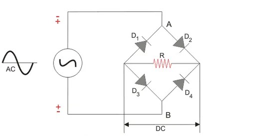 全波整流与桥式整流电路工作原理,全波整流和全波桥式整流的优缺点