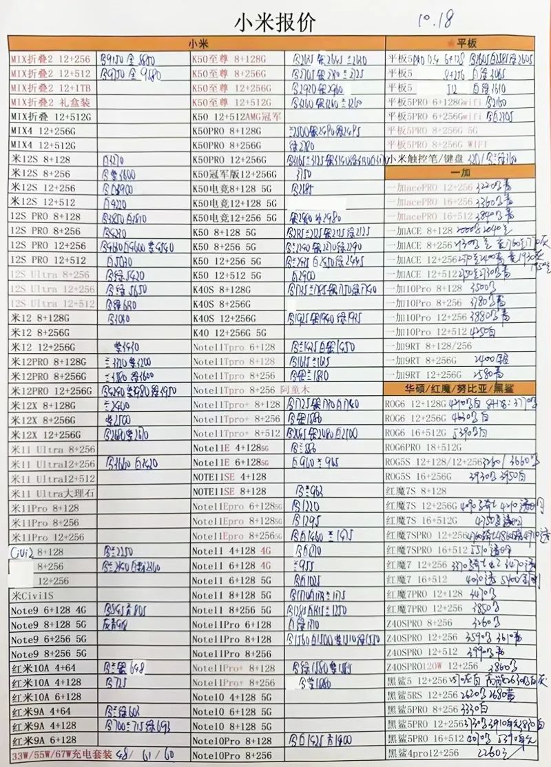 手机报价表7月最新,手机价格表最新11月份
