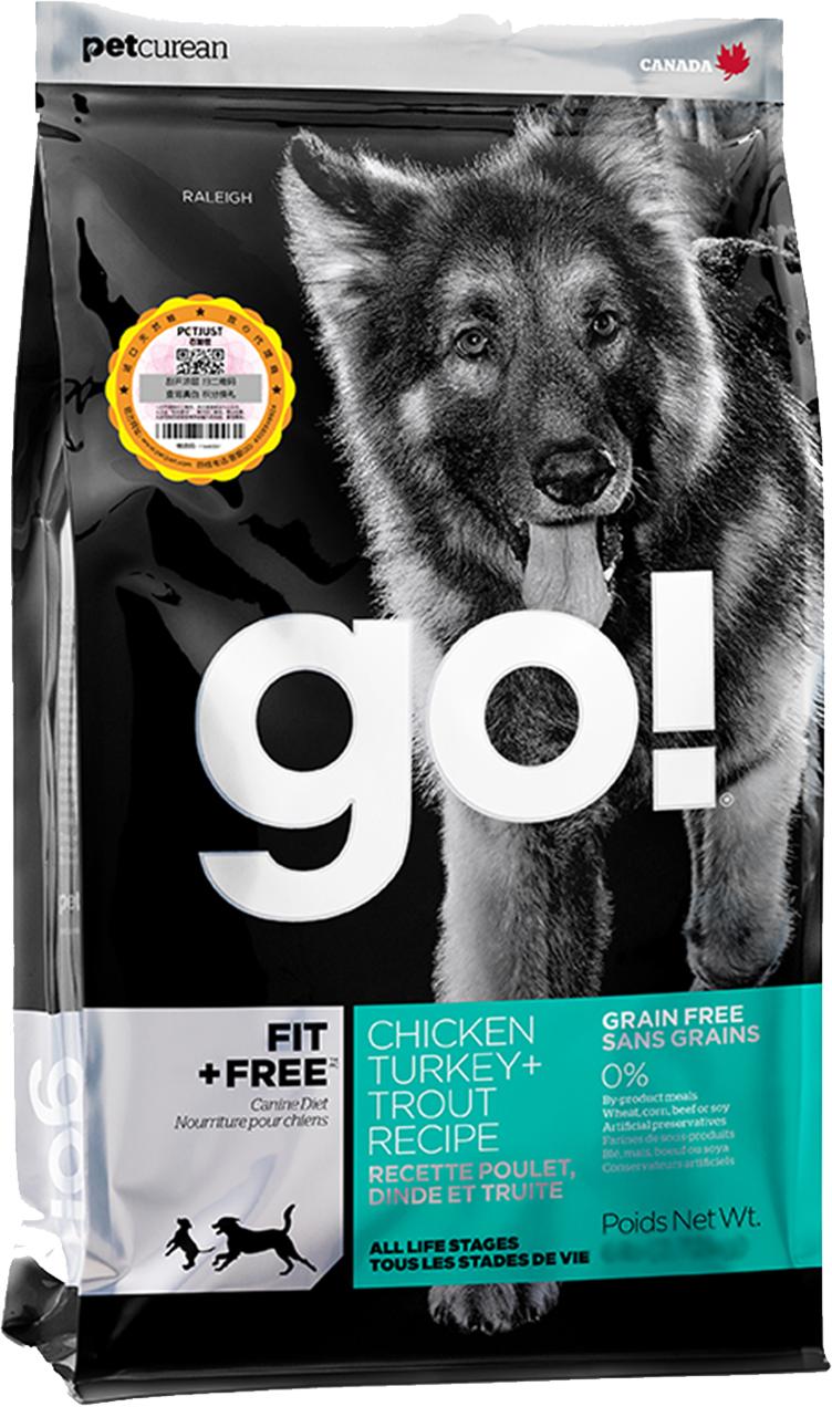 边牧吃什么牌子的狗粮最好,边牧狗粮什么牌子好还便宜