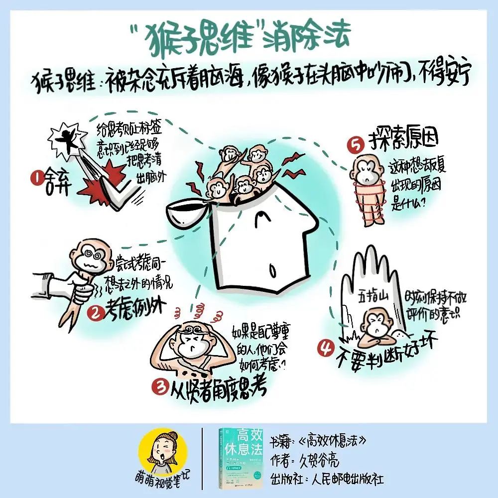 《高效休息法》：7个放松妙招，助你高效恢复精力，拒当特困生