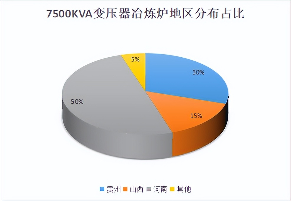 电熔锆刚玉性能指标,电熔刚玉与烧结刚玉的区别