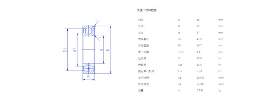 jzc350搅拌机配件,jzc350混凝土搅拌机配件