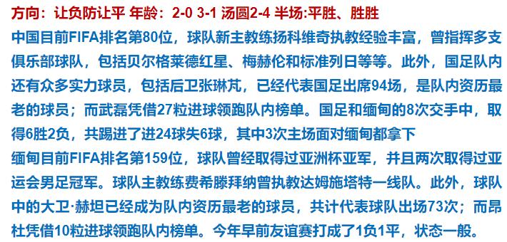 今日竞彩足球6串1实单推荐,今日竞彩足球2串1实单