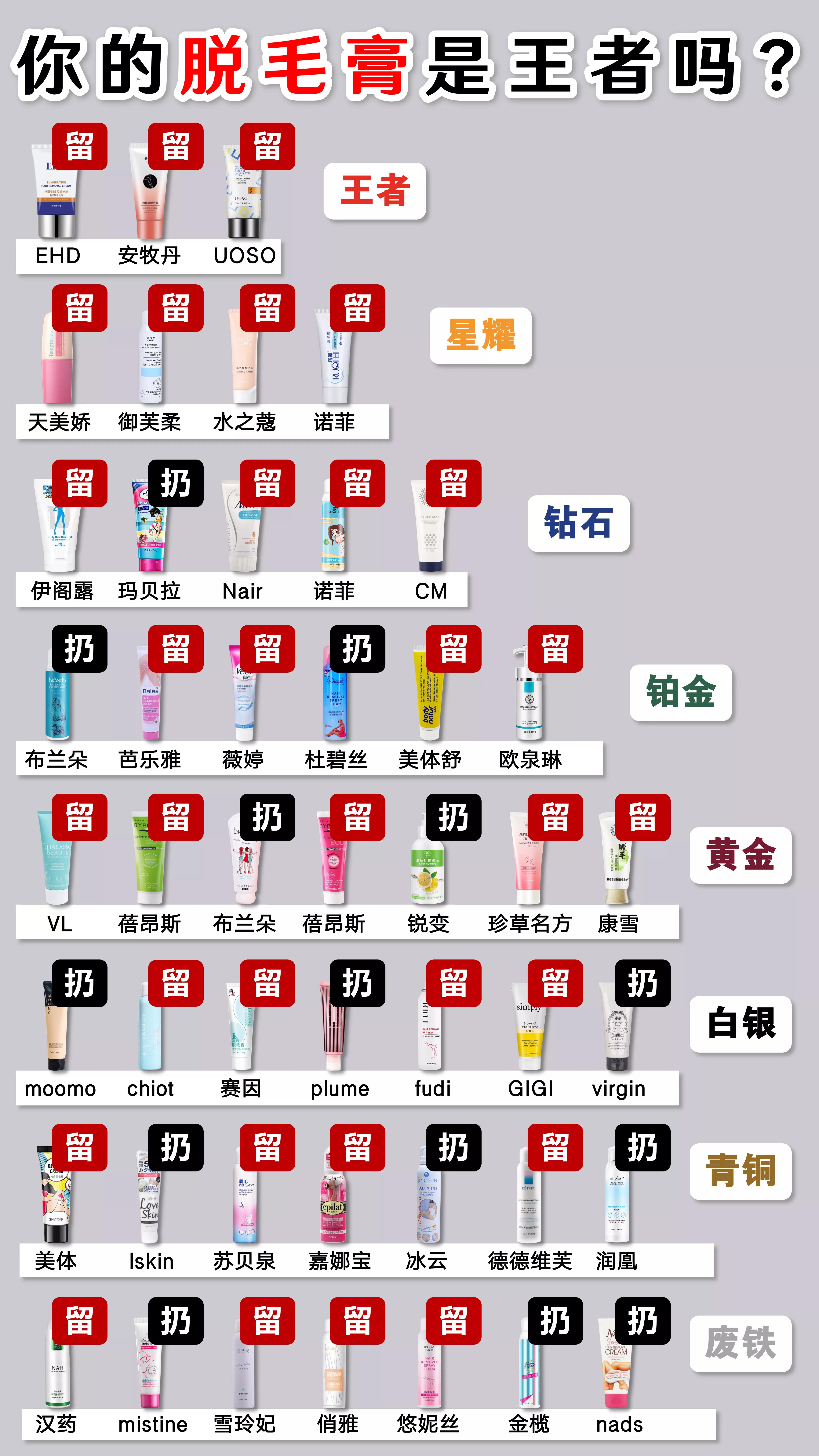 李佳琦austin推荐的脱毛膏 (李佳琦推荐的脱毛膏是哪个店里的)