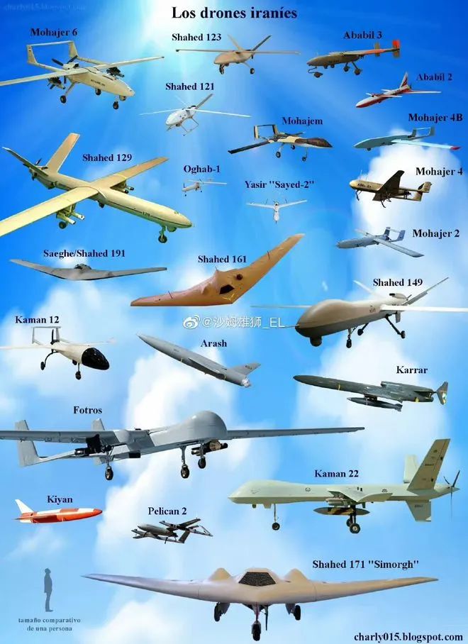 俄罗斯用苏35换伊朗无人机,俄罗斯大量订购米格35