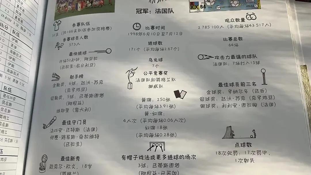 足球纳入中考和高考了吗,足球纳入高考录取