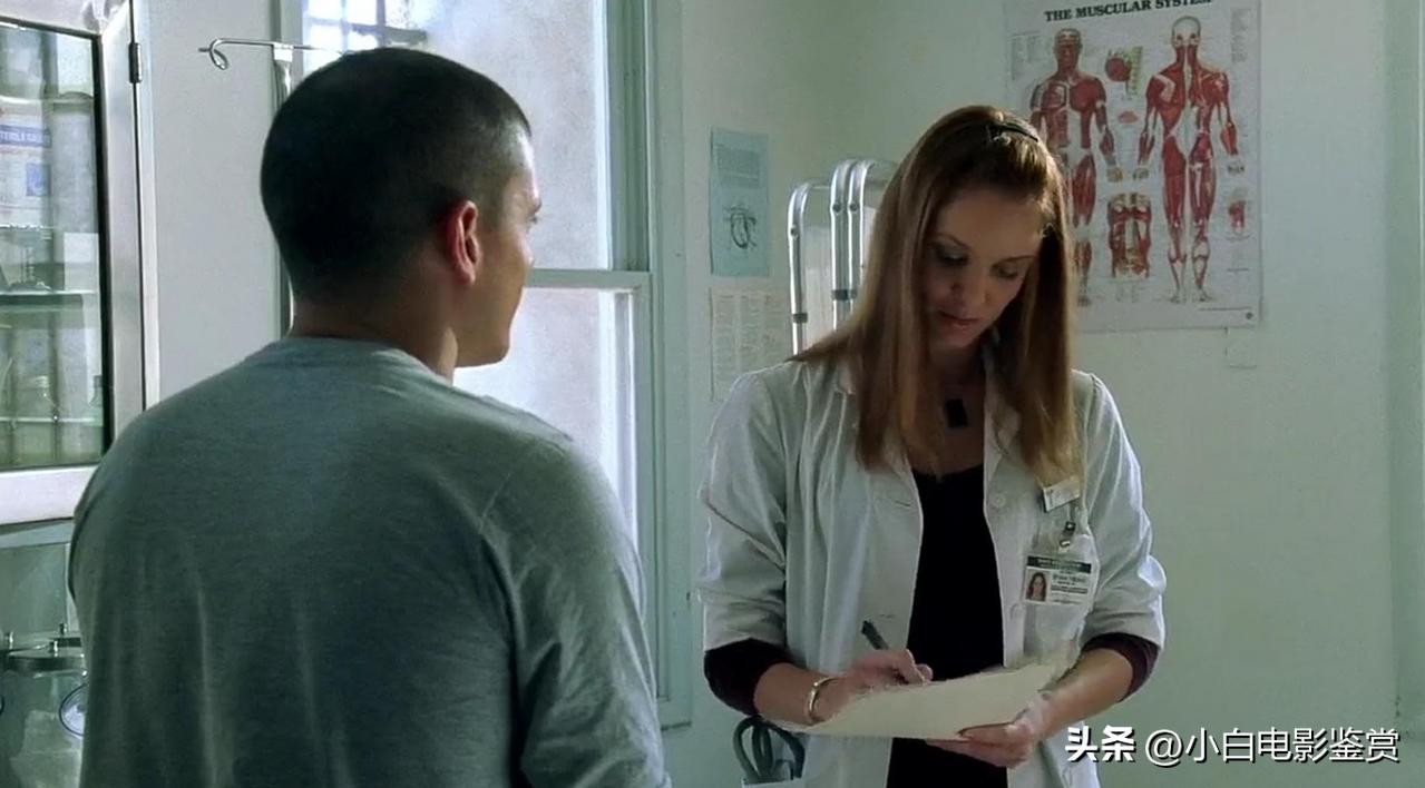 心理阴影与道德困境：美剧《囚徒》的人性探索