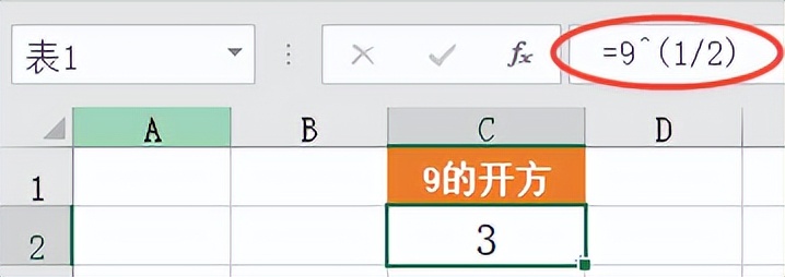 乘幂公式是什么,一个数乘幂怎么算