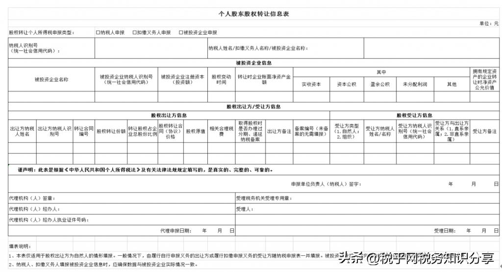 股权转让个人所得税申报步骤流程,股权转让个人所得税申报指南
