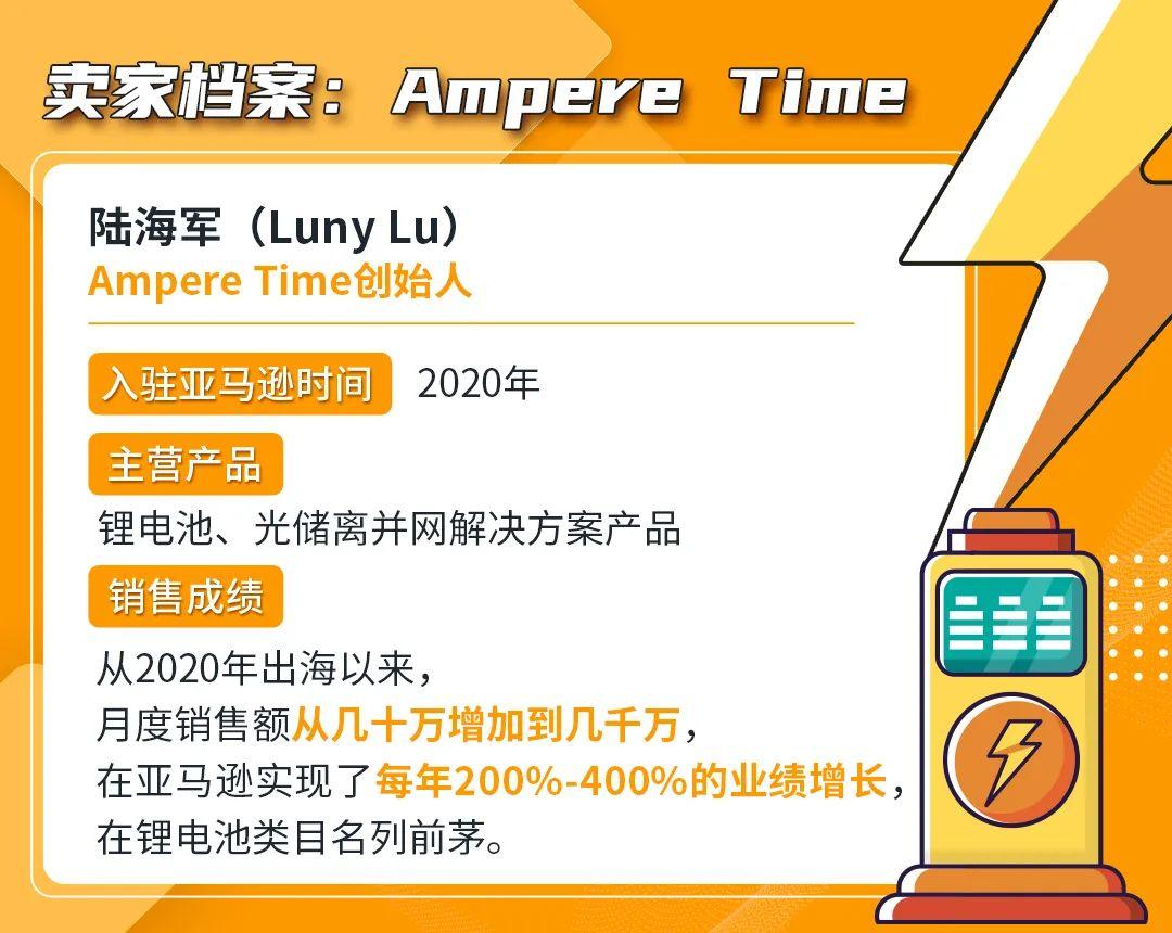 月销量从几十万到几千万,每年400%的增长！中国新能源,畅销全球