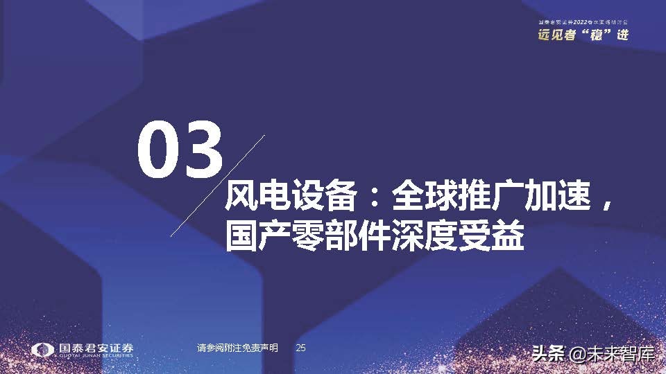 高端装备制造业新机遇,2022年急需国产替代的行业