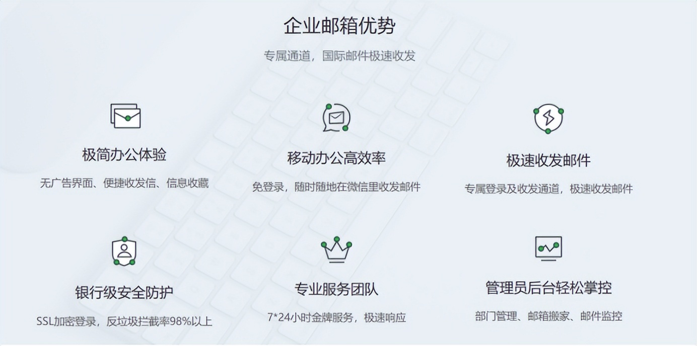 做外贸最好用的邮箱管理工具,开通外贸企业邮箱有什么用