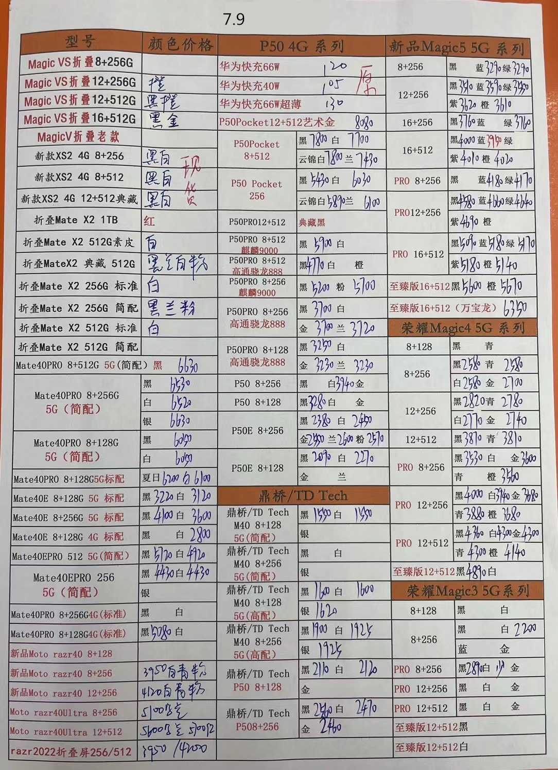 华强北手机批发一手货源报价清单,深圳华强北2023年手机7月份报价表