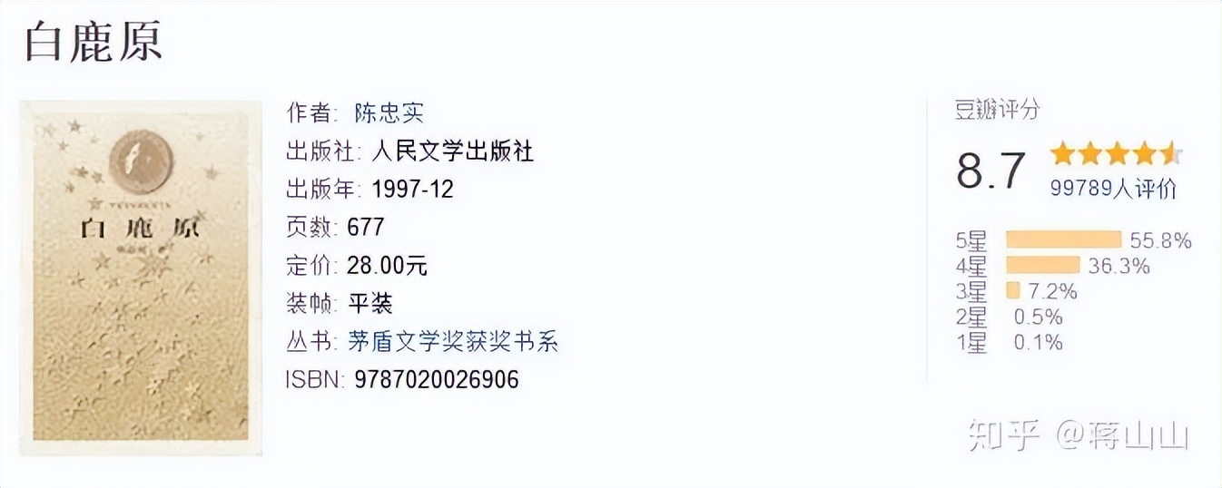 十大必看的书单,十大经典书单推荐