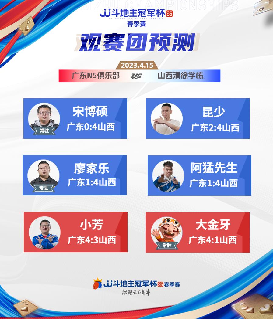 s5最新阵容,s5春季赛决赛最后一场