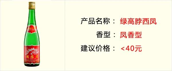 2022年春节送礼最适合的酒,白酒春节礼品排行榜前十名
