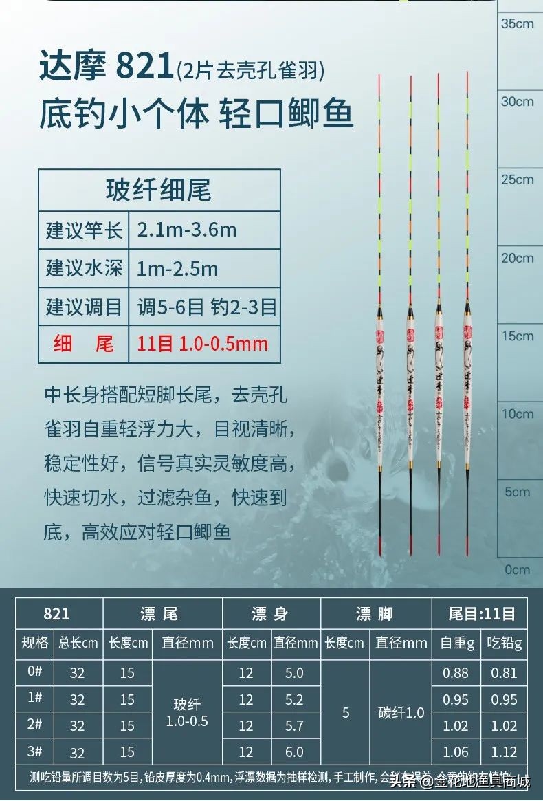 热烈欢迎广州市长宗鸭江钓具有限公司进驻金花地渔具商城