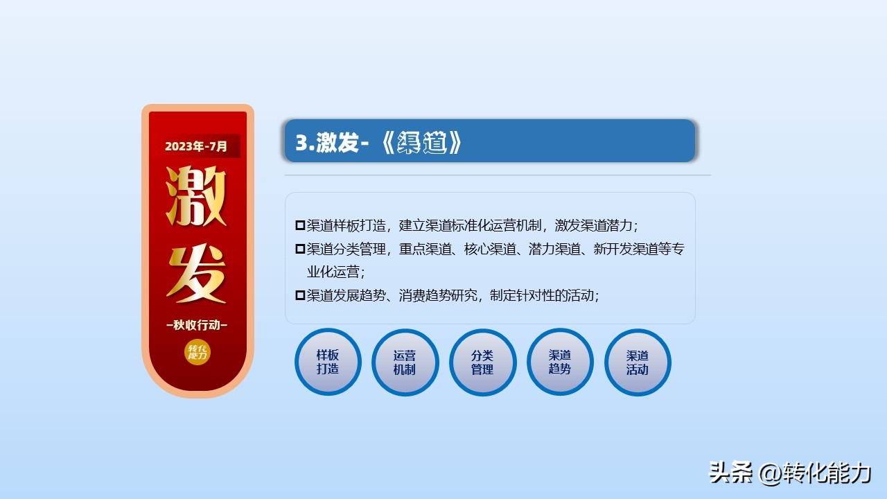 2023年《7月份》营销工作如何安排,营销指导实操策略方法