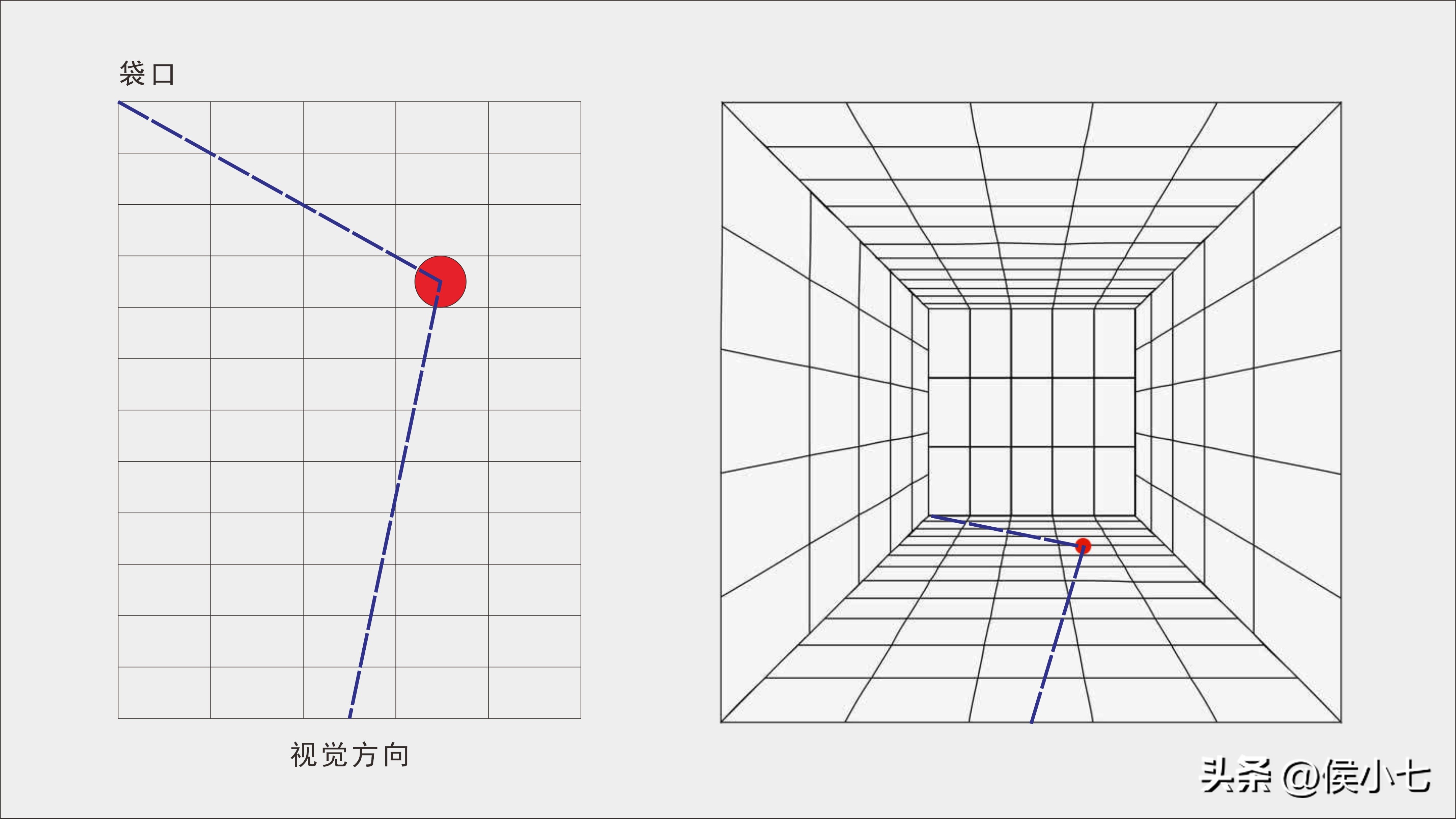 台球偏角度球怎么打,台球反角度是什么意思