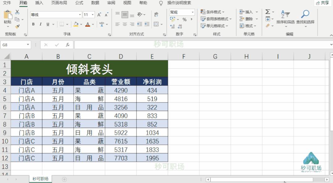 天天都要用的4个excel对齐技巧,excel高效对齐