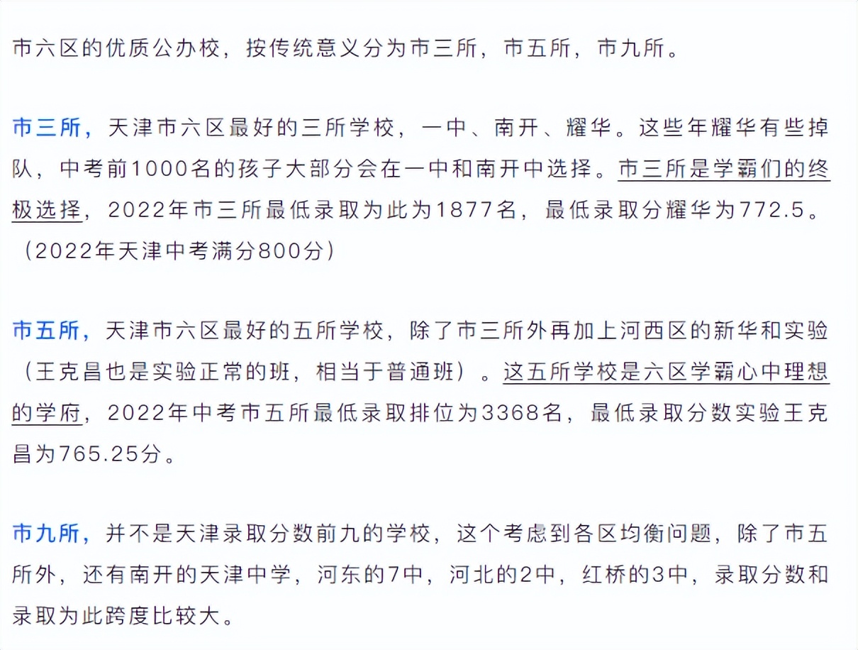 2022年天津高中录取分数线,天津市内六区高中录取分数线2023