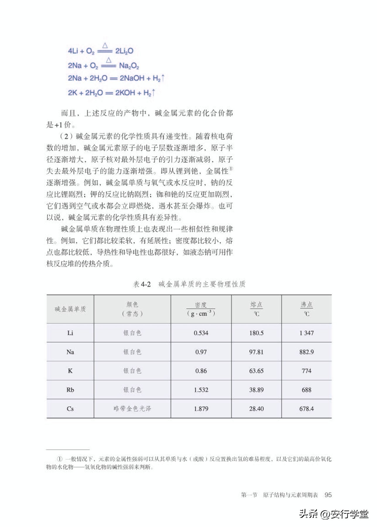 高中化学必修第一册思维导图,高中化学必修第一册知识点归纳
