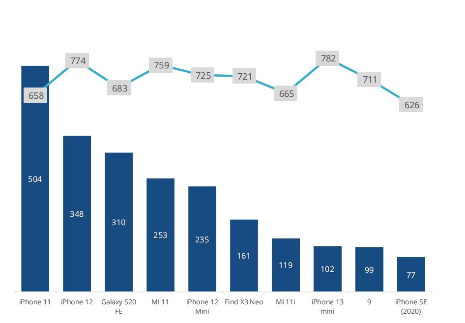 折叠屏手机三季度市场份额,折叠屏手机爆发千亿市场