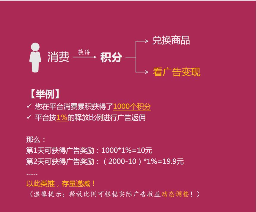 看广告赚钱的真能赚到吗,看广告就能赚钱