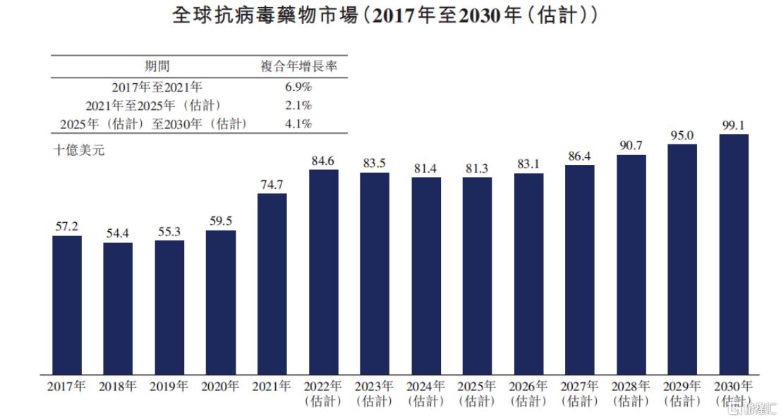 口服国产新冠药最新消息,口服新冠药研发国产第一