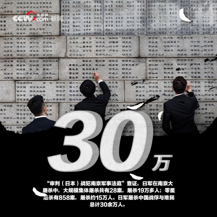 列举日军侵华的大屠杀和惨案,抗日时期日军占领过重庆吗