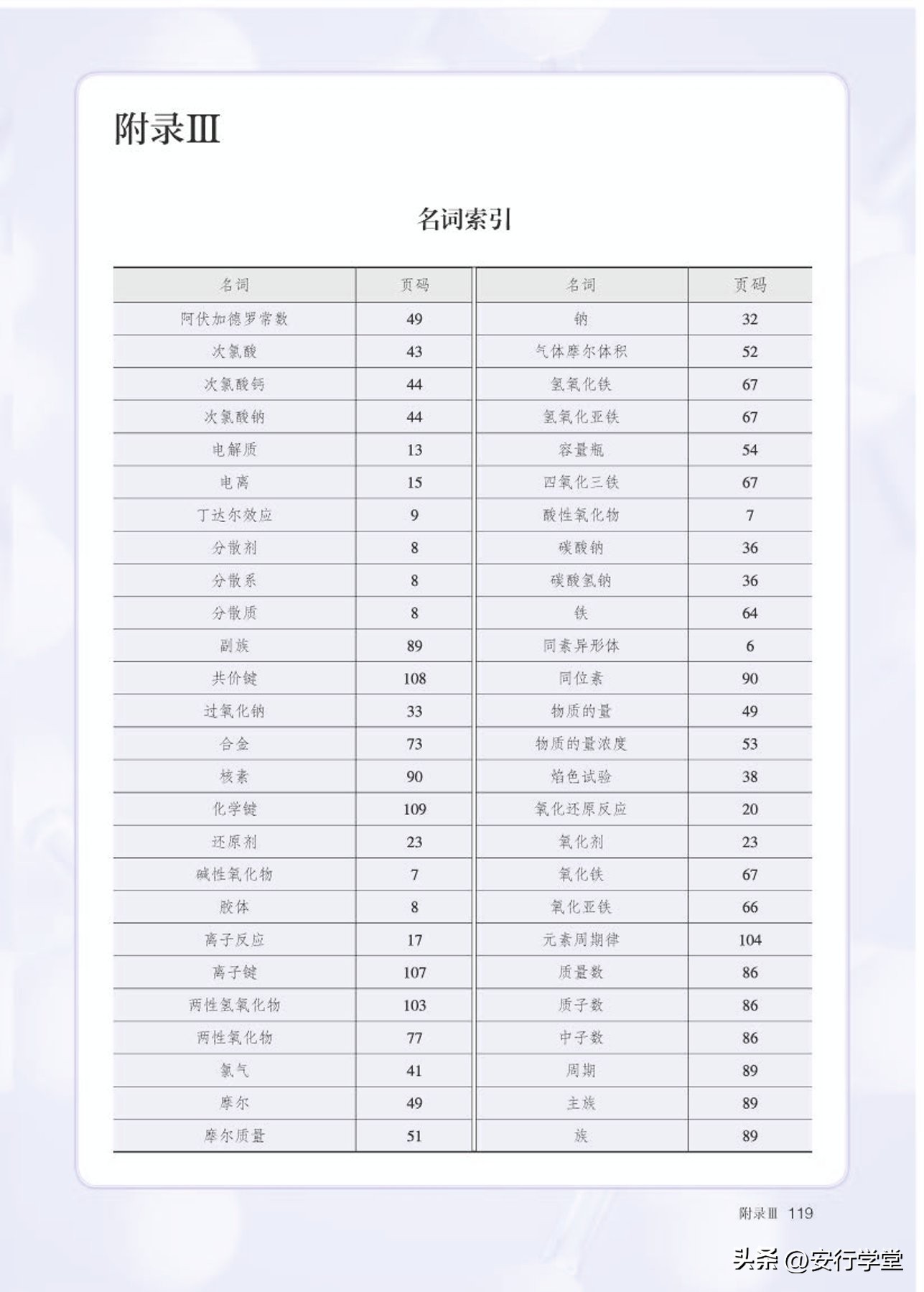 高中化学必修第一册思维导图,高中化学必修第一册知识点归纳