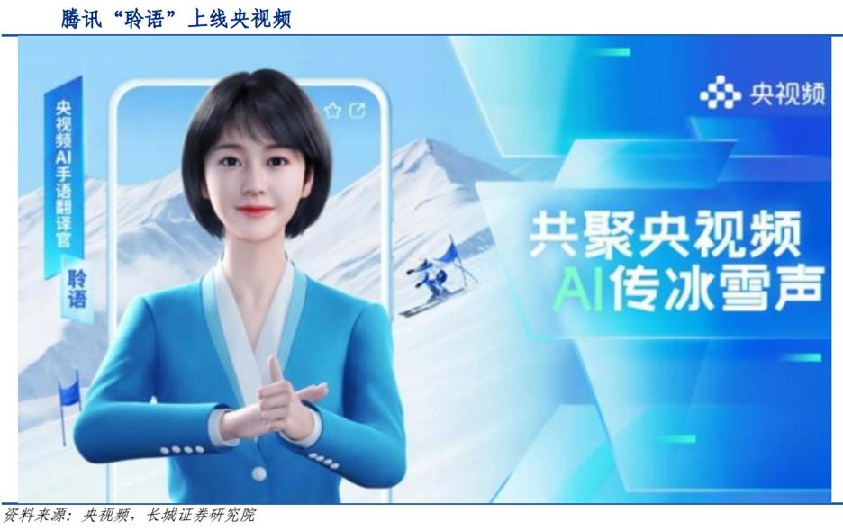 传媒行业ai,ai时代传媒行业