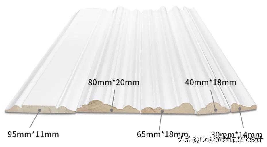 石膏线种类和效果图片大全,造型石膏线材质