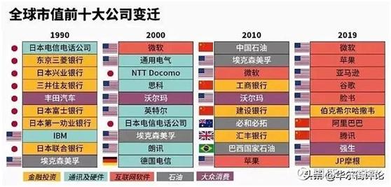 身家900亿！华人首富再易主！币安的赵长鹏到底什么来路