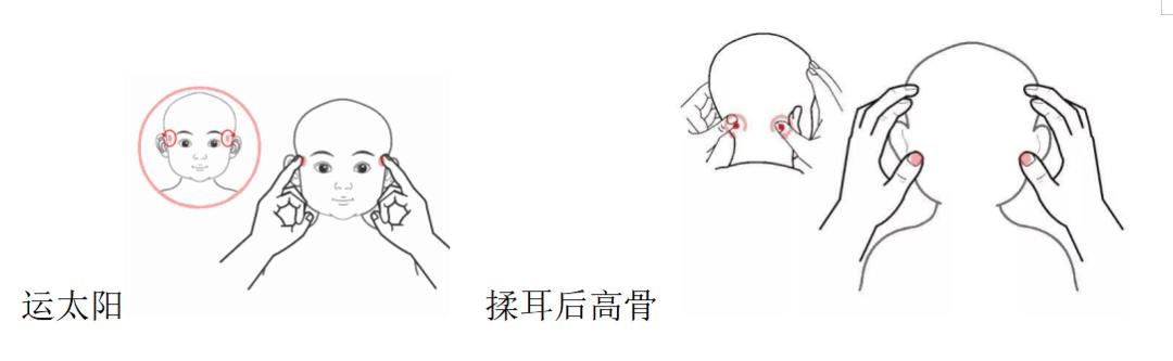 小儿发热家长要掌握这几种方法,小儿发热如何退热安全有效