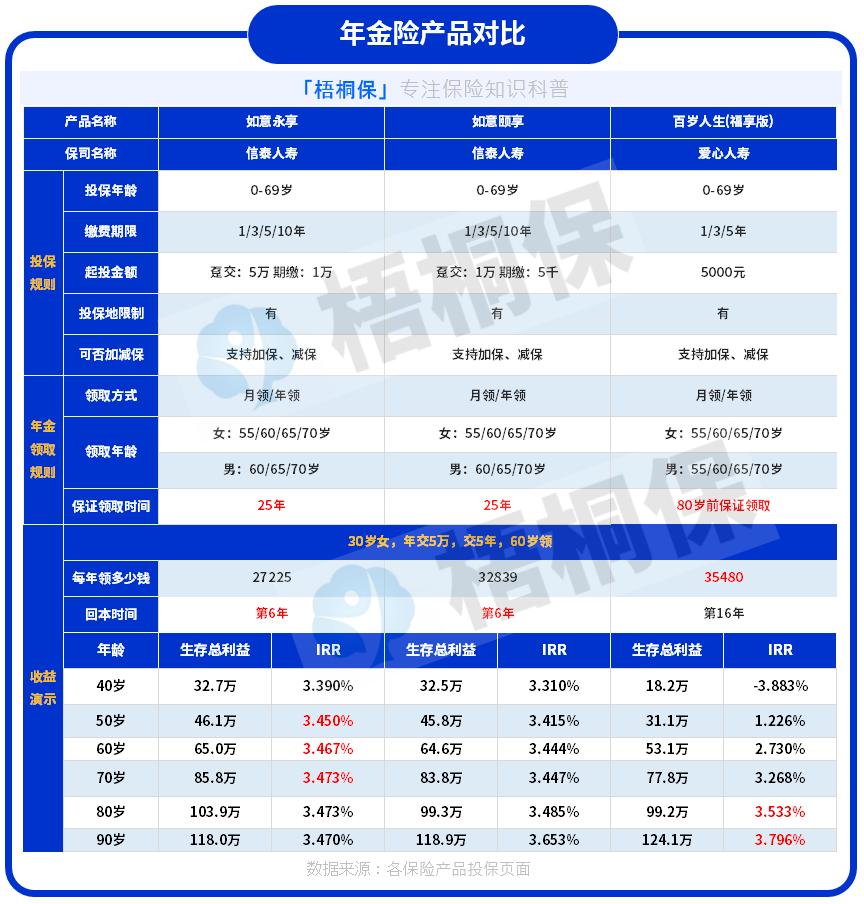 家庭经济支柱的保险怎么选,家庭支柱应该购买什么保险