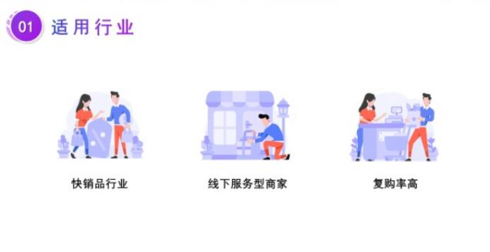 消费盲返模式是如何盈利的,消费盲返模式究竟厉害在哪