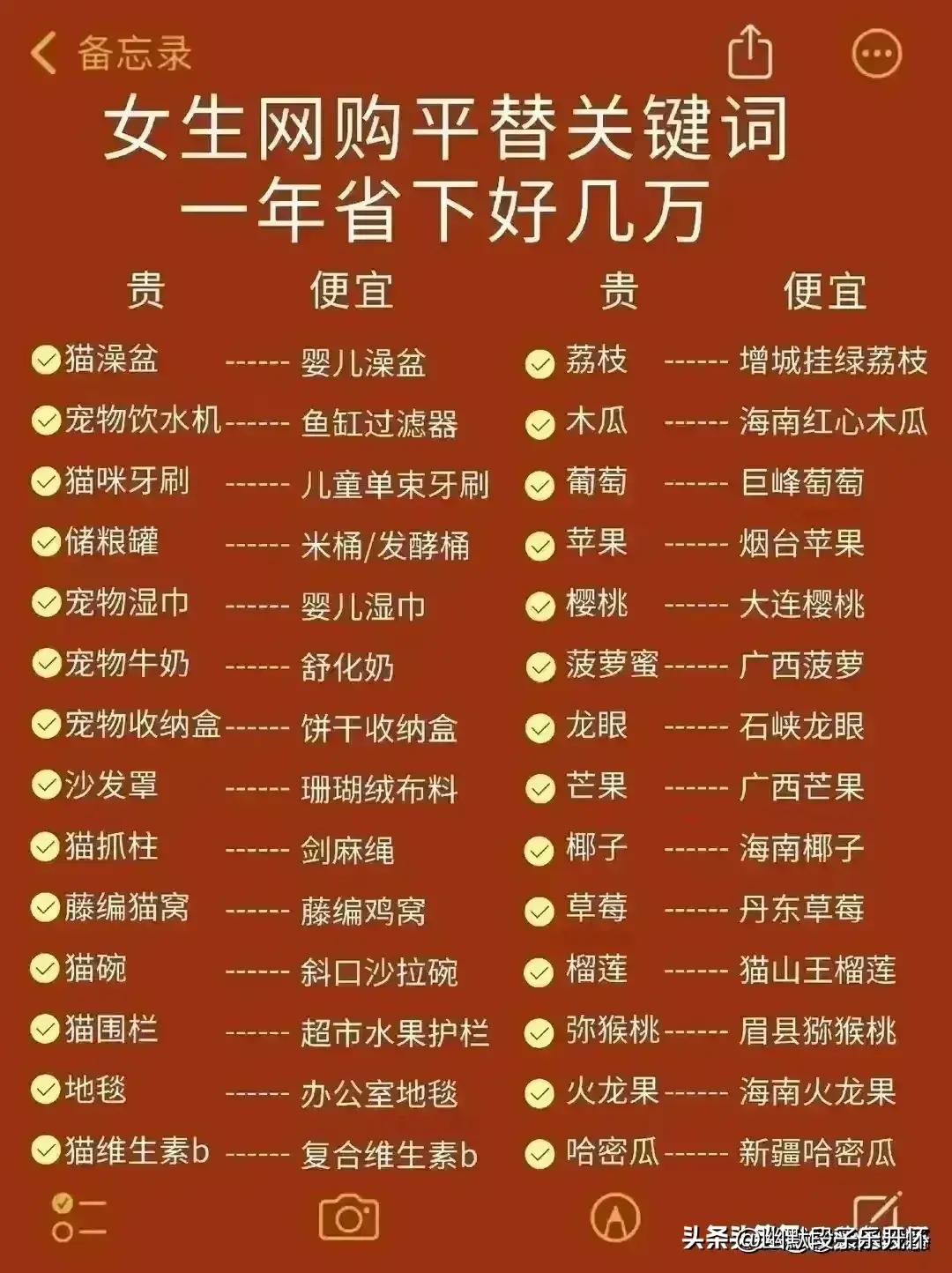 终于找到了网购省钱的方法,告诉你一个网购技巧