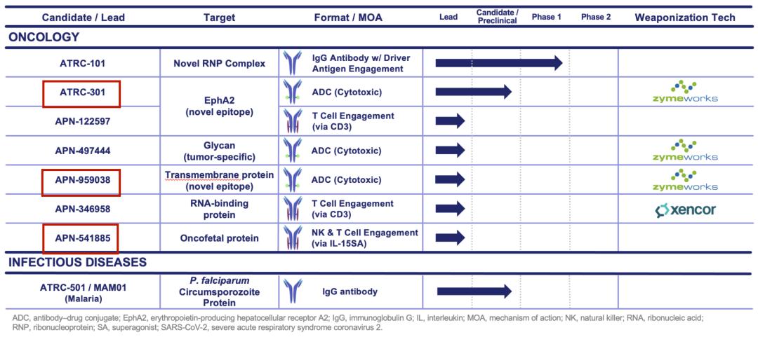 为了活着耗尽了所有力气,为了活着耗尽了自己所有力气