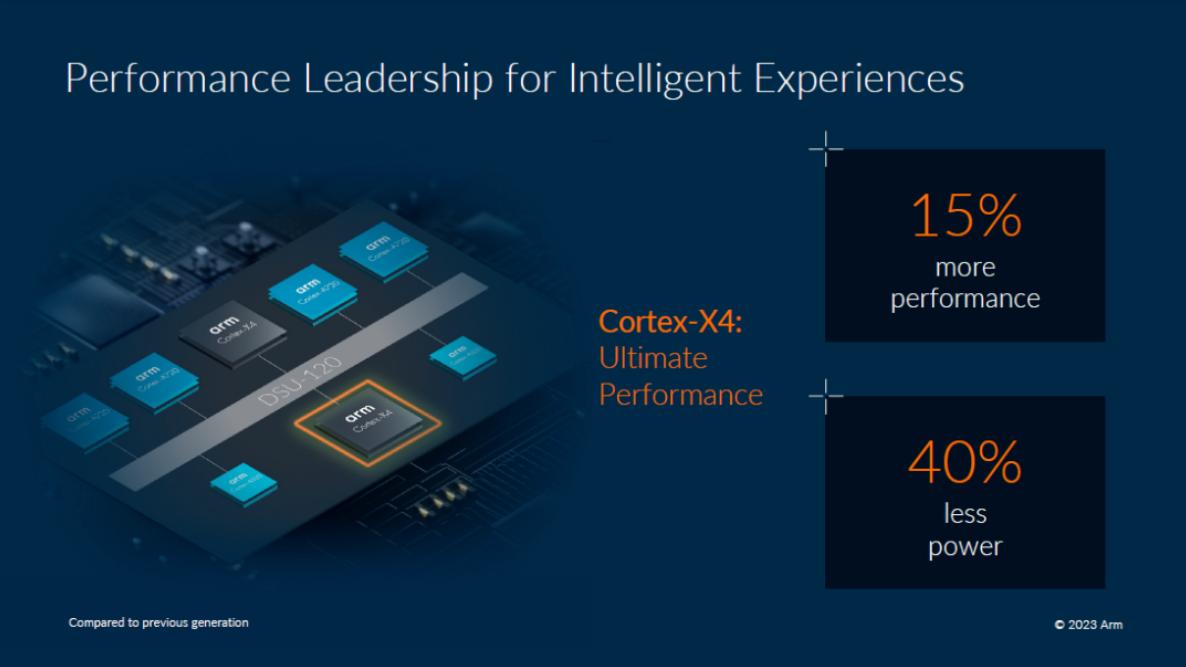 天玑9300处理器能用几年不卡,天玑9300处理器全大核有什么利弊