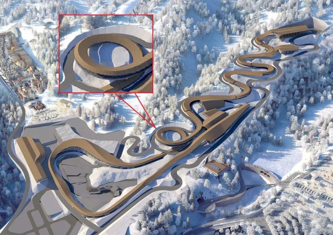 冬奥大项目雪车,学生讲解雪车项目冬奥