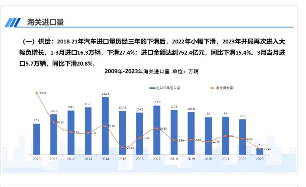 中国成全球最大汽车出口国,中国世界第一汽车出口国