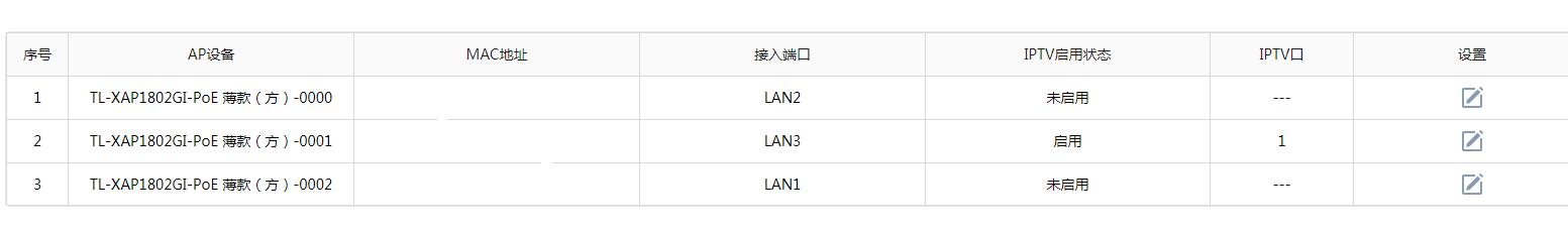 tplink无线iptv功能,电信iptv怎么通过无线网连接