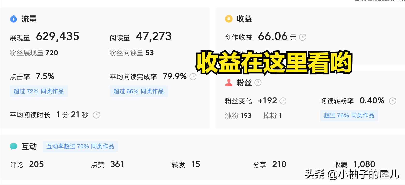 头条如何写文章赚收益,怎样在头条写文章赚收益