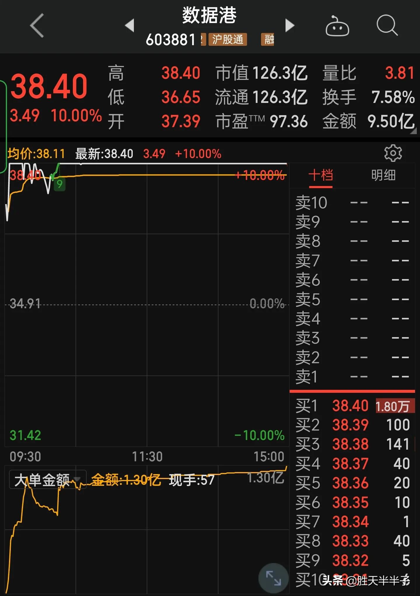 数字经济东数西算概念股,东数西算十大细分产业