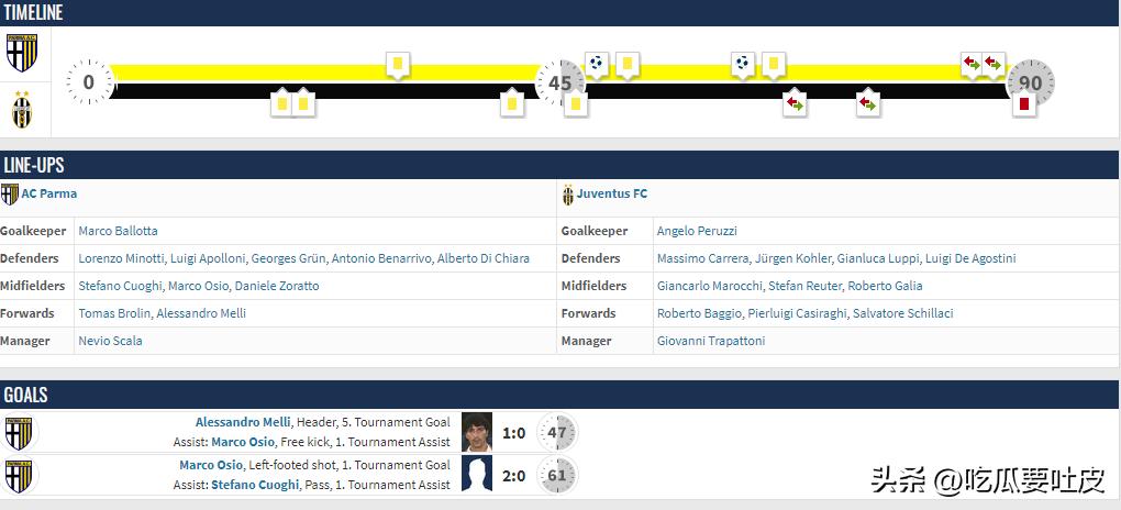 坦济时代的帕尔玛，你可还曾记得？