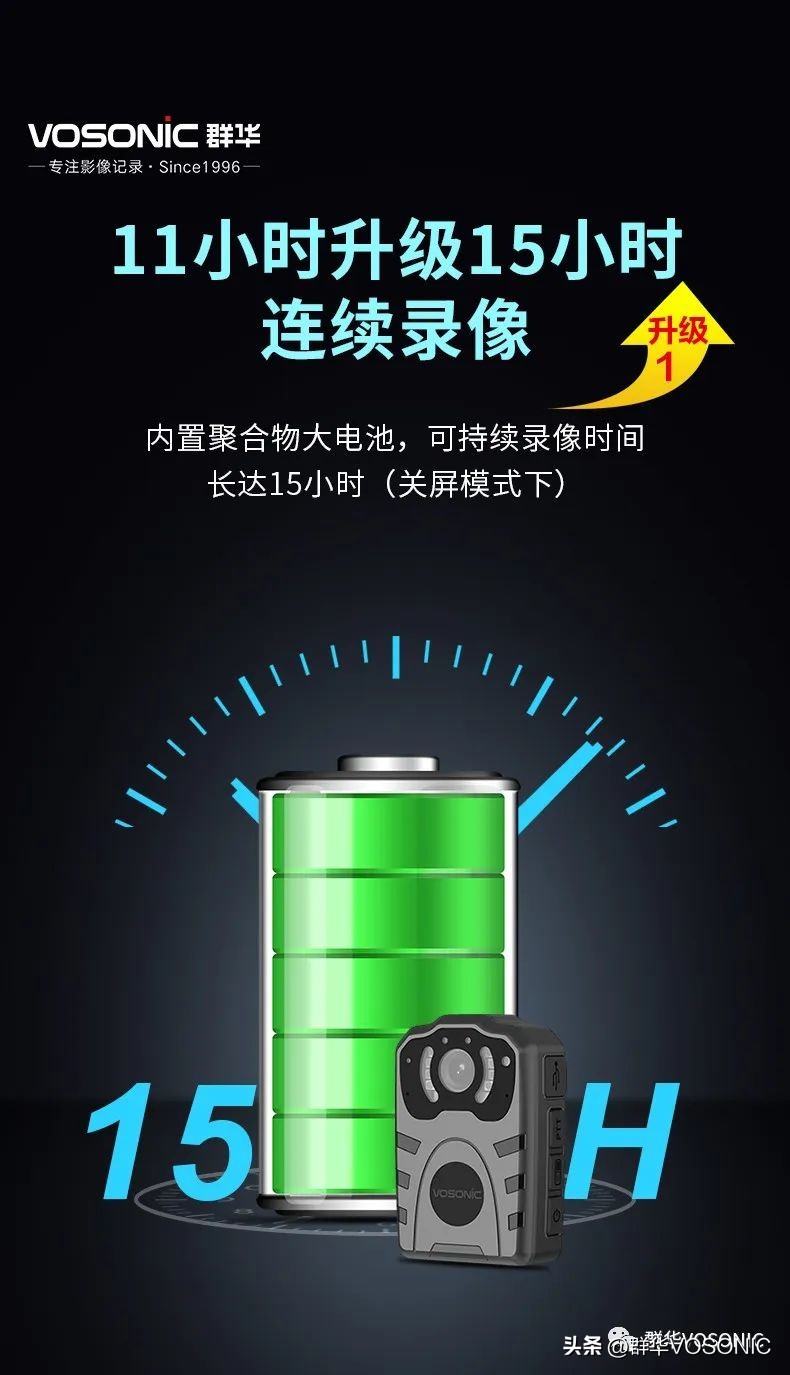 劳保监察用上执法记录仪，选择4G版还是单机版？