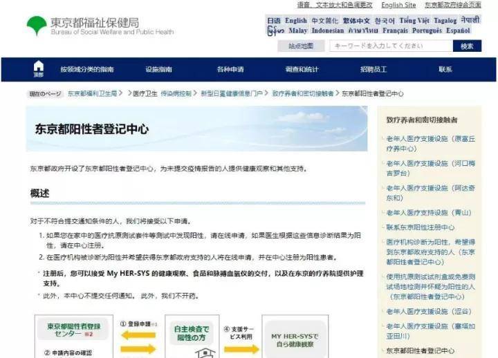 日本放开新冠防控后怎么样了,日本放开疫情管控后果怎样了